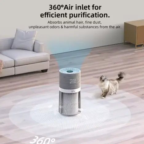 Purificadores de aire para mascotas domésticas
