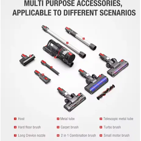 High Power Stick Cordless Vacuum Cleaner For Home